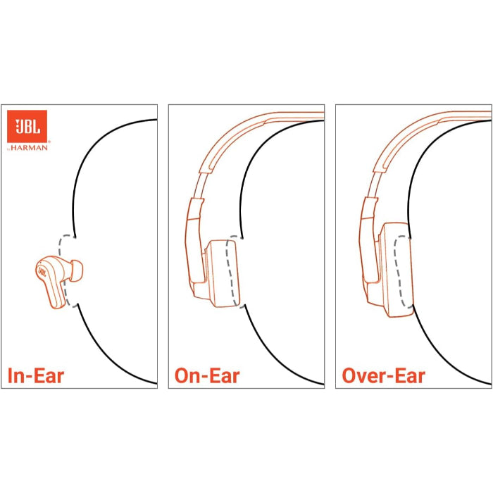 JBL Tune 720BT Wireless Over-Ear Pure Bass Bluetooth 5.3 Up to 76H Foldable Black