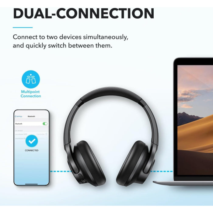 Soundcore by Anker Q20i Hybrid Active Noise Cancelling Headphones Wireless Over-Ear Bluetooth Black