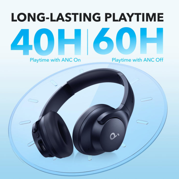 Soundcore by Anker Q20i Hybrid Active Noise Cancelling Headphones Wireless Over-Ear Bluetooth Blue